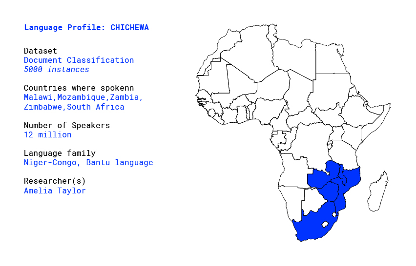 Language profile for Chichewa