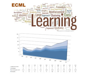 ECML citations
