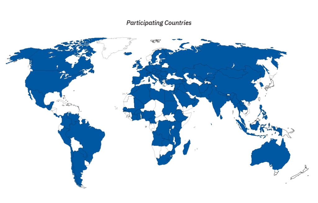Participating Countries